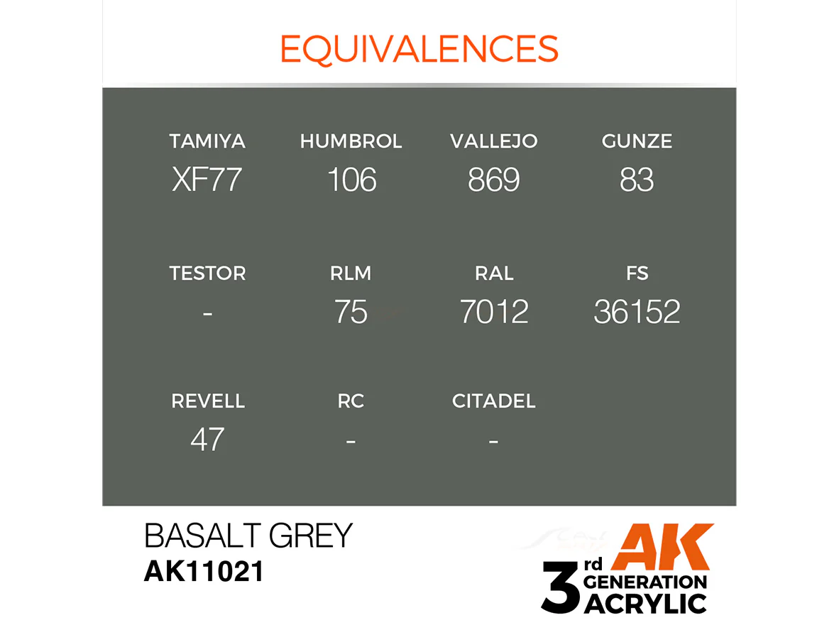 Basalt Grey 17ml AK Interactive acrylic color AK11021 - Image 2