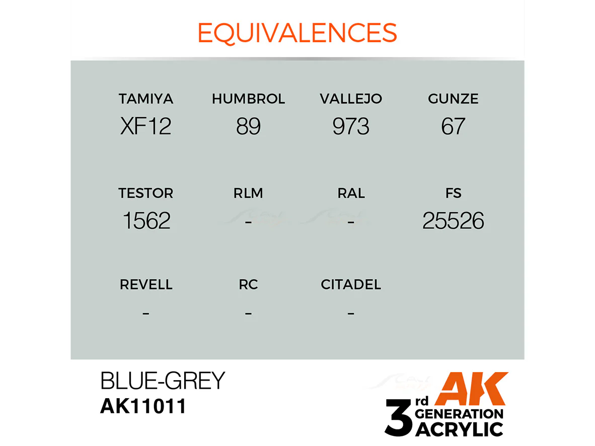 Blue Grey 17ml AK Interactive acrylic color AK11011 - Image 2