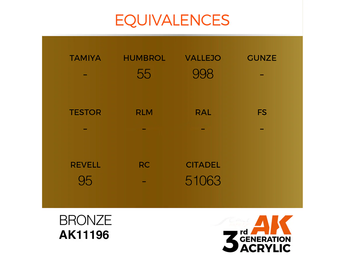 Bronze 17ml AK Interactive acrylic color AK11196 - Image 2