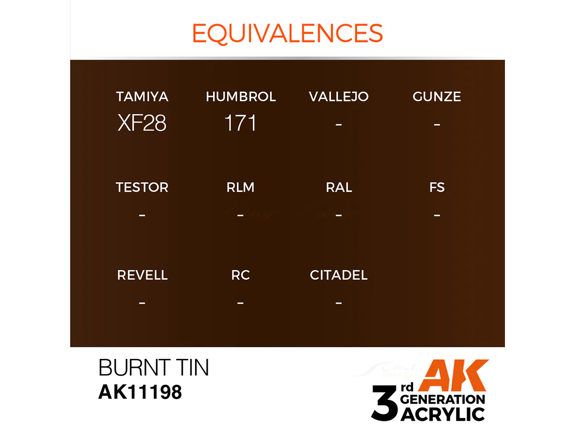 Burnt Tin 17ml AK Interactive acrylic color AK11198 - Image 2