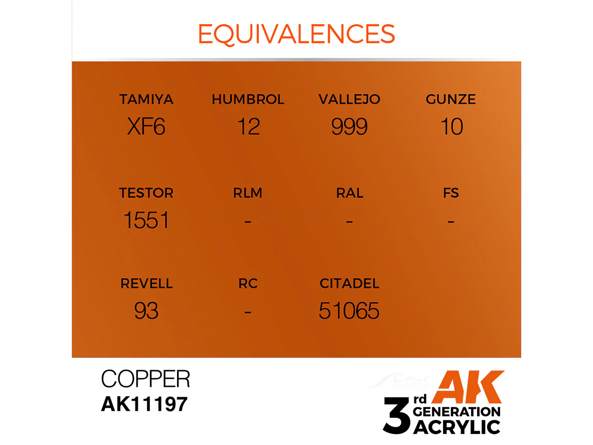 Copper 17ml AK Interactive acrylic color AK11197 - Image 2