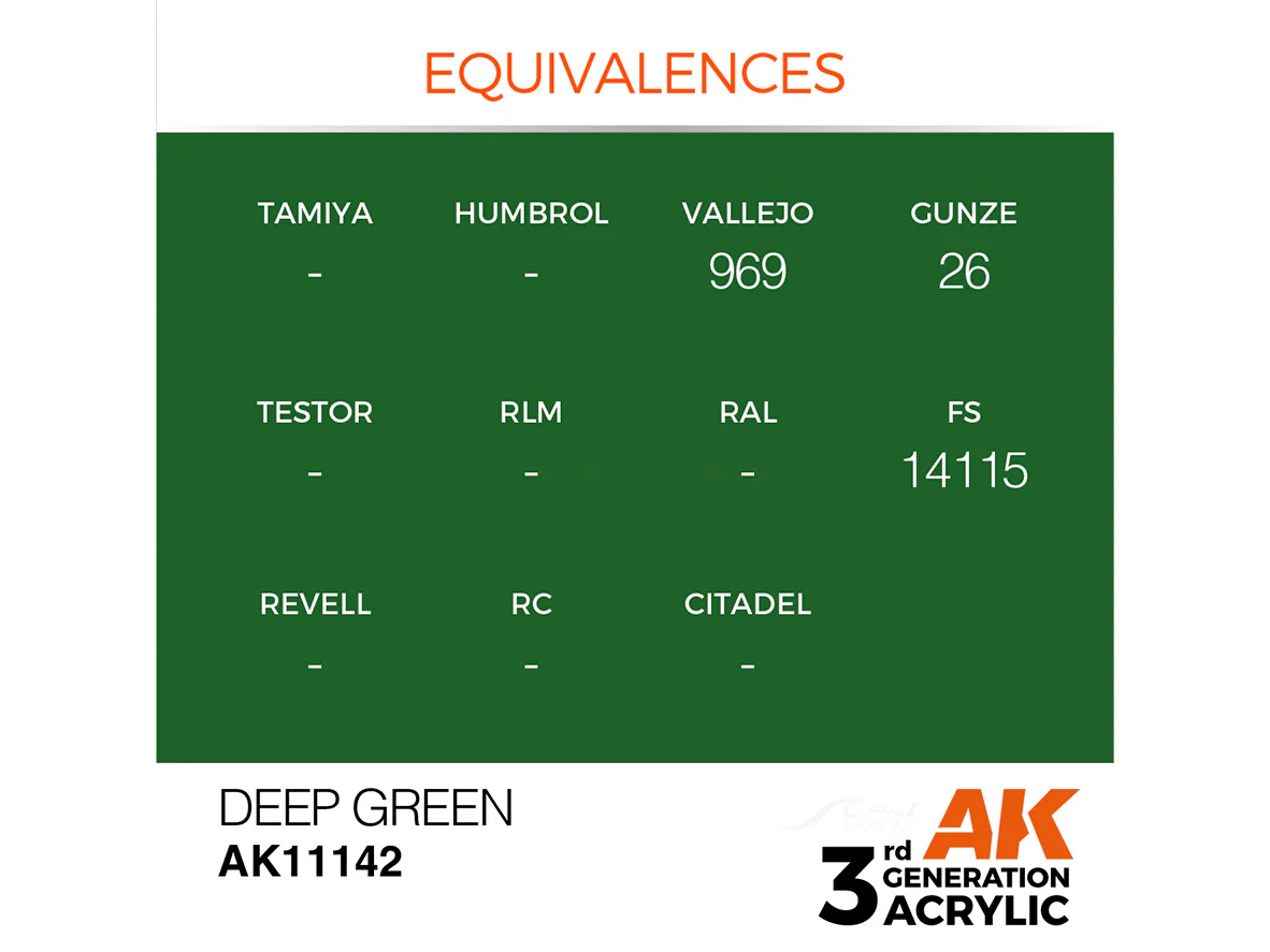 Deep Green 17ml AK Interactive acrylic color AK11142 - Image 2