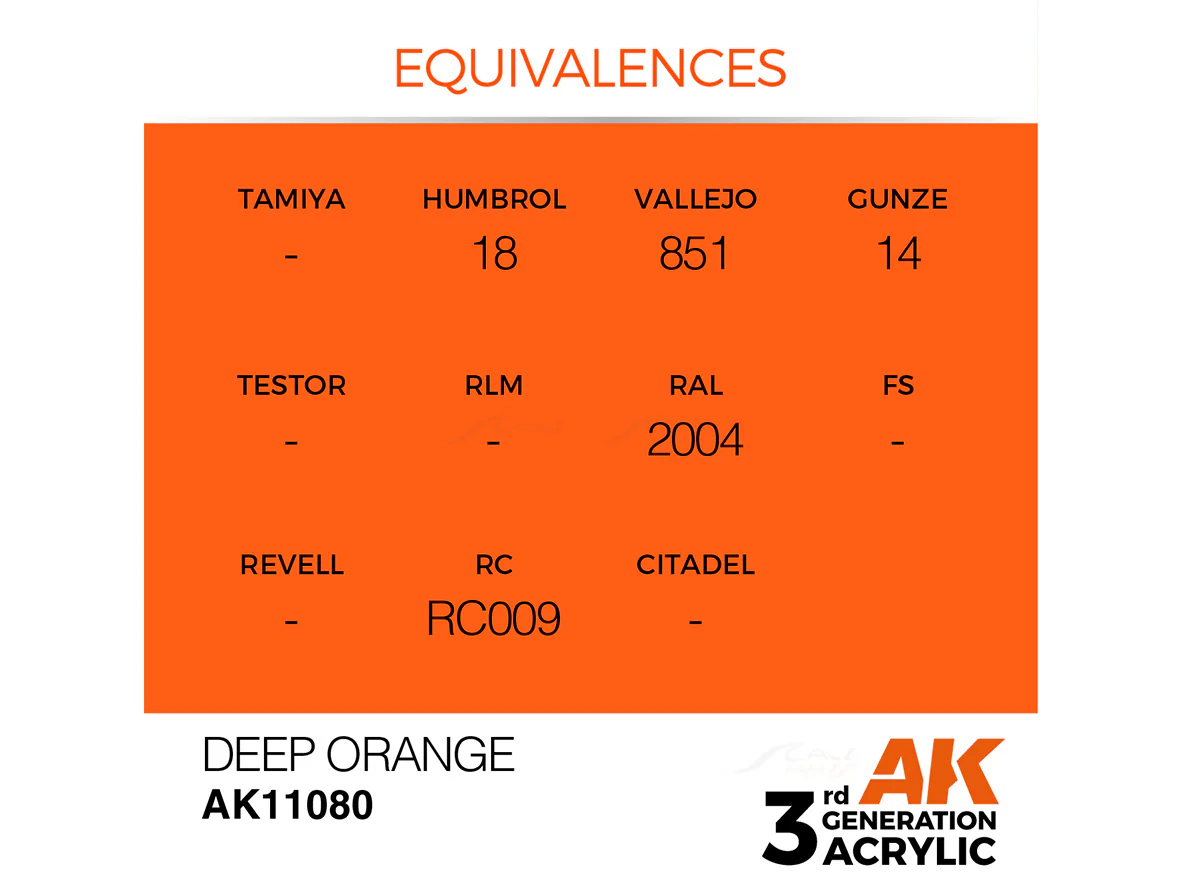 Deep Orange 17ml AK Interactive acrylic color AK11080 - Image 2