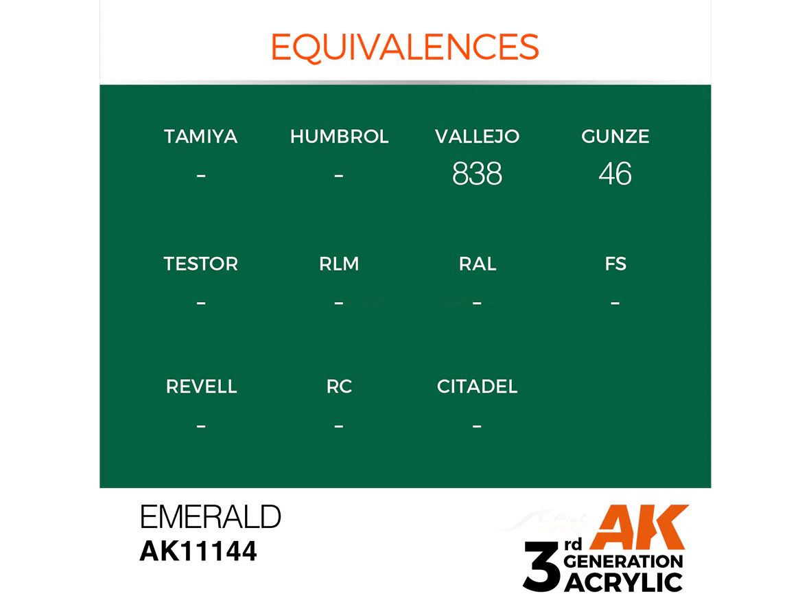 Emerald 17ml AK Interactive acrylic color AK11144 - Image 2