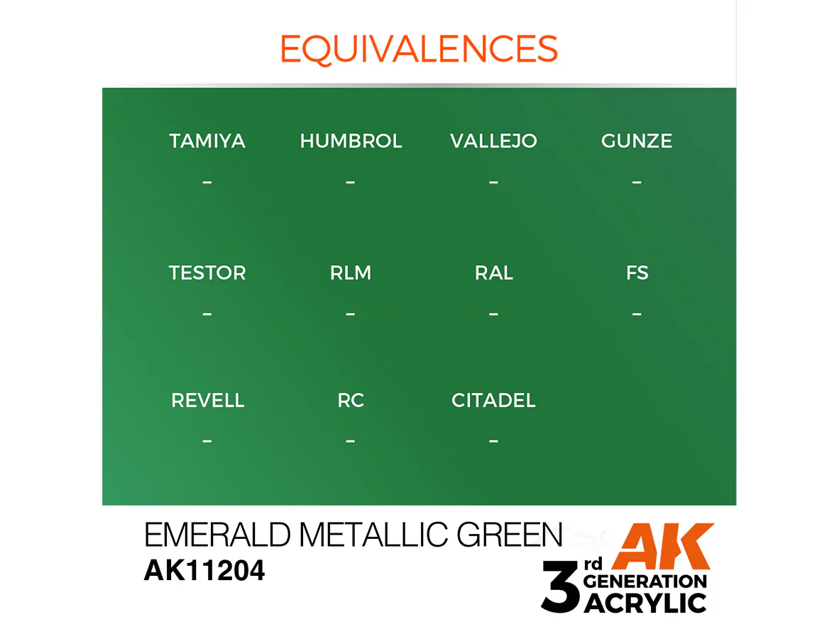Emerald Metallic Green 17ml AK Interactive acrylic color AK11204 - Image 2