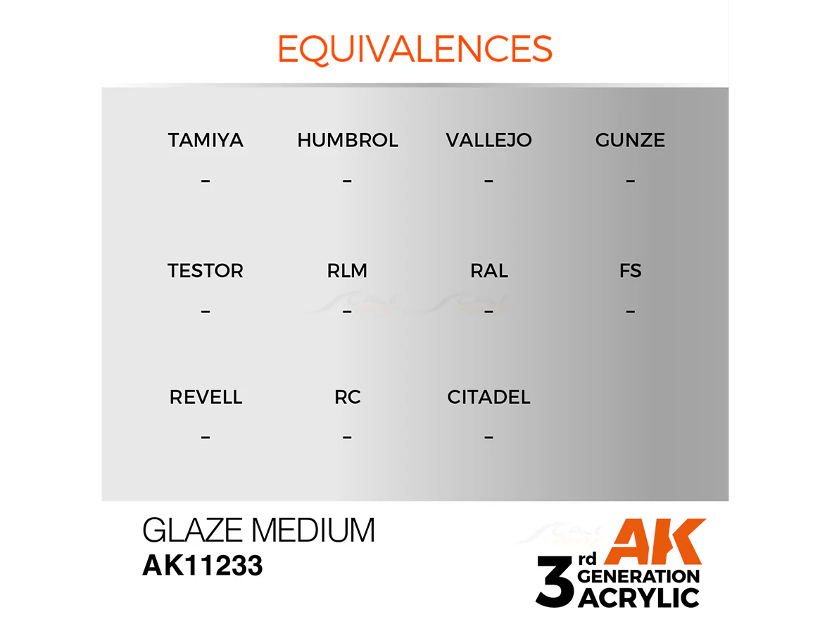 Glaze Medium 17ml AK Interactive acrylic color AK11233 - Image 2