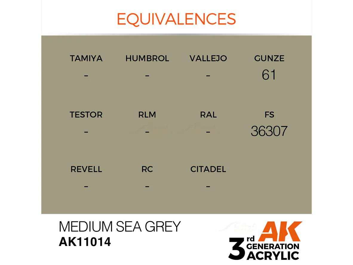 Medium Sea Grey 17ml AK Interactive acrylic color AK11014 - Image 2