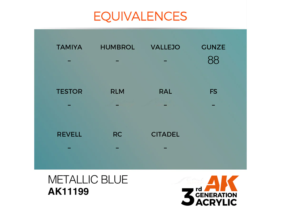 Metallic Blue 17ml AK Interactive acrylic color AK11199 - Image 2