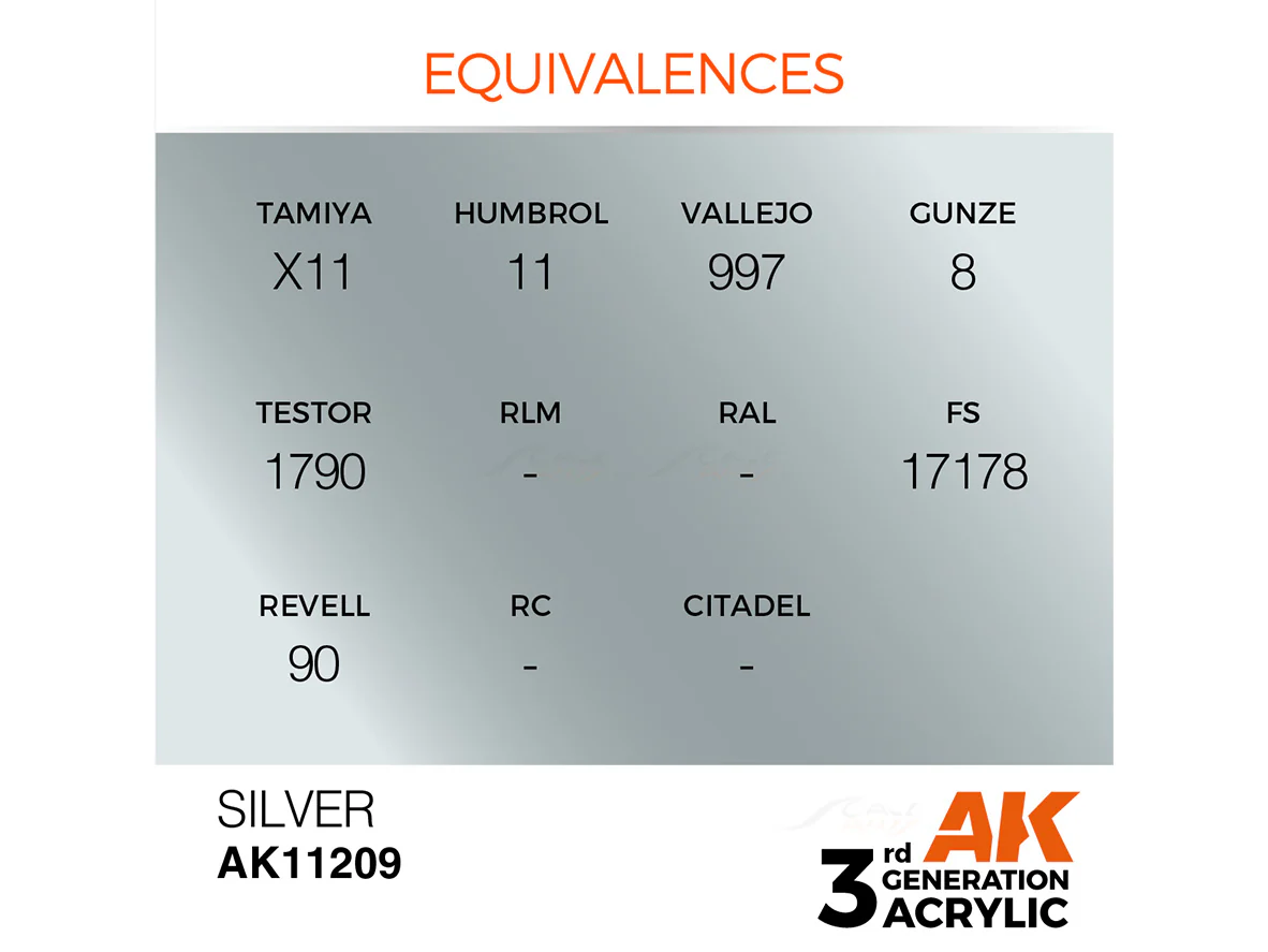 Silver 17ml AK Interactive acrylic color AK11209 - Image 2