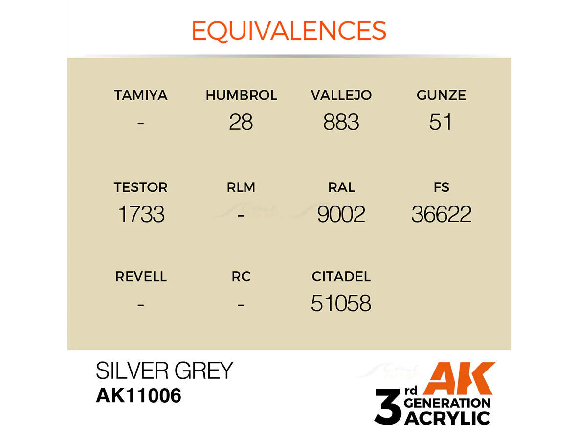 Silver Grey 17ml AK Interactive acrylic color AK11006 - Image 2